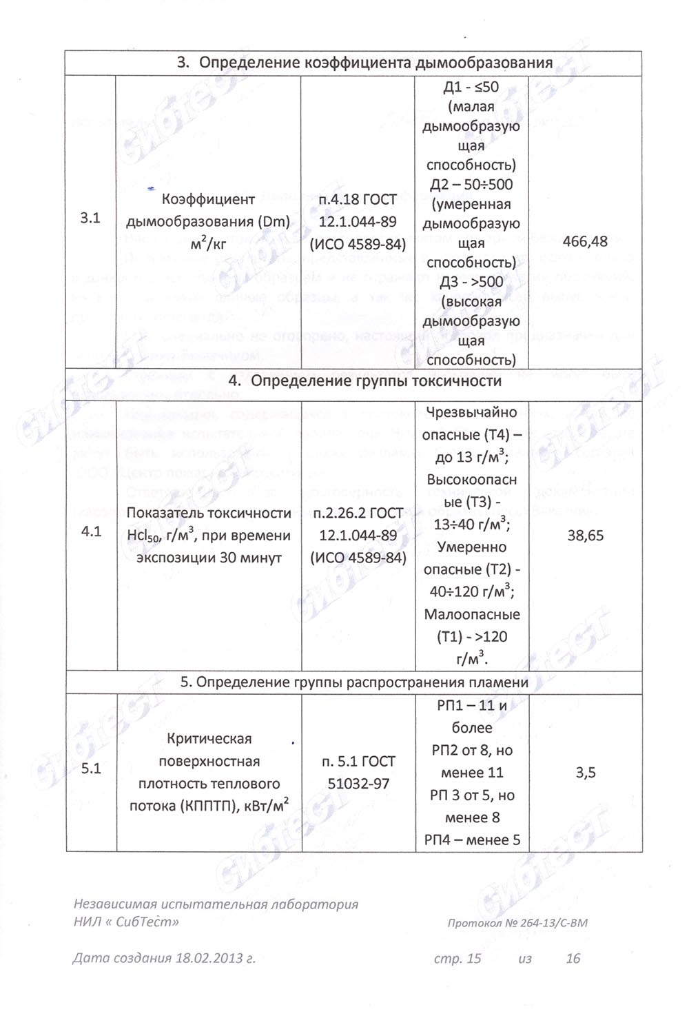 Протокол испытаний