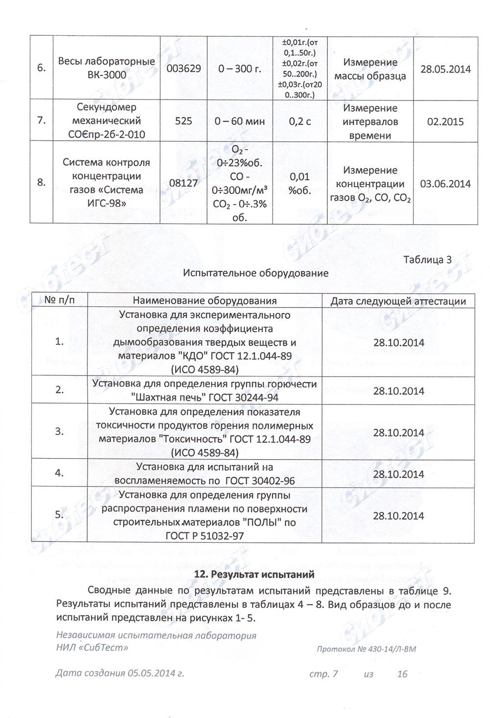 Протокол испытаний